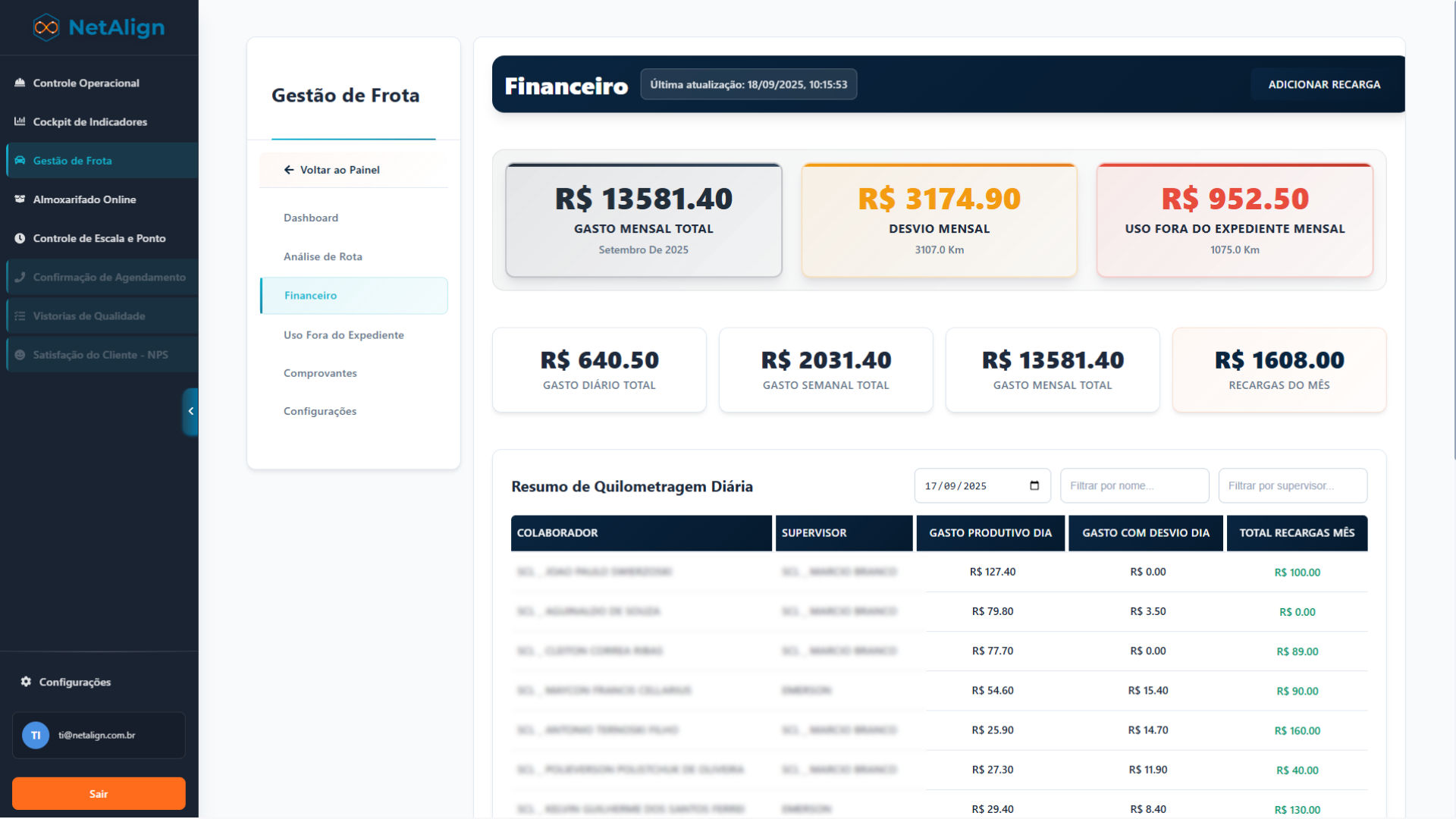 Controle de Frota - Tela 3