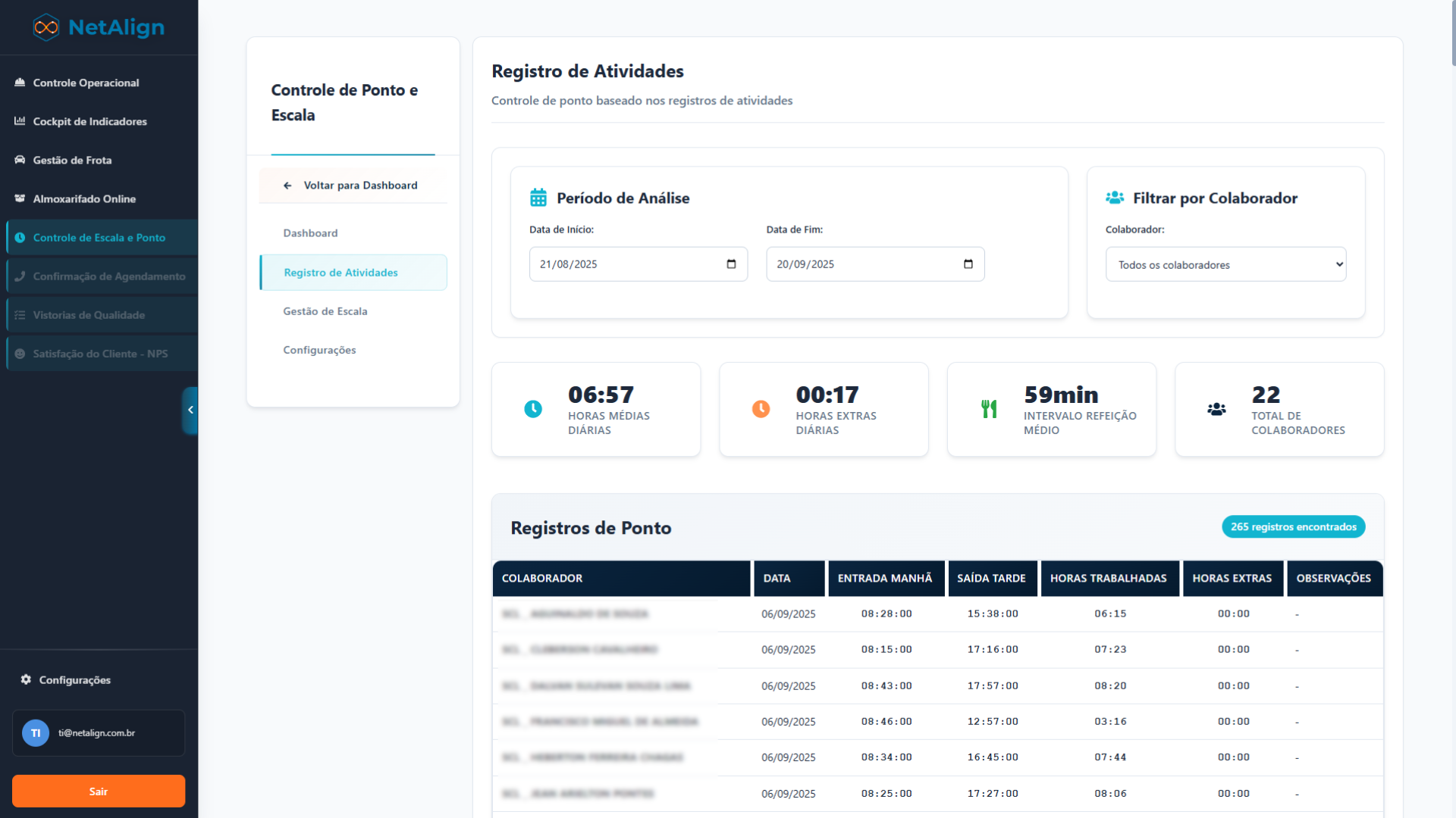 Controle de Ponto - Tela 2